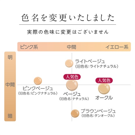 アンファティ カラーファンデーション ピンク イエロー ユースNA アーティストリー フューチャー グロウ™ セラム ファンデーション