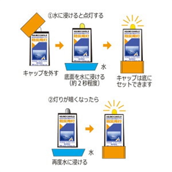 「DIY」大きな燈明灯 御影石 風防カバー DIY」大きな燈明灯 御影石 風防カバー 【公式通販】