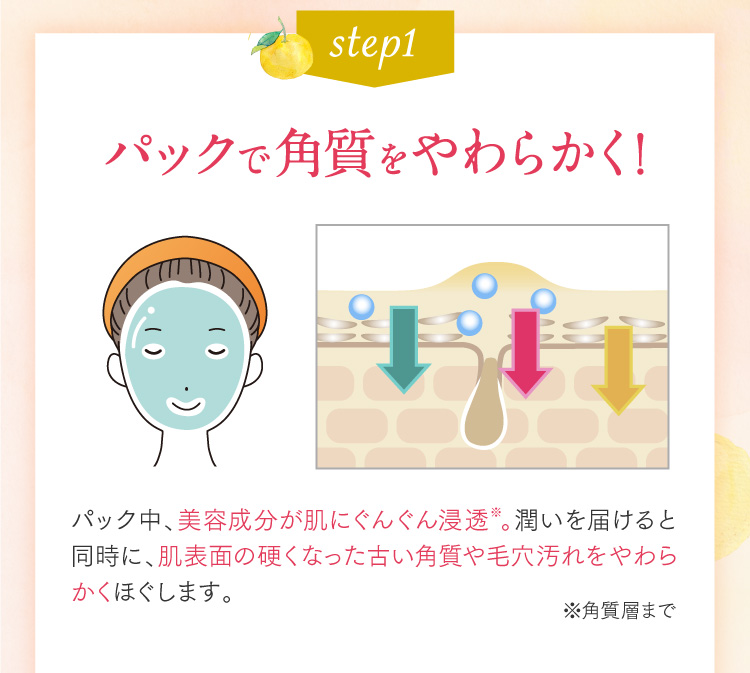 step1 パックで角質をやわらかく！