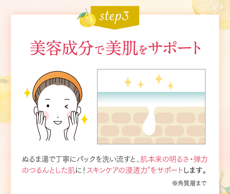 step3 美容成分で美肌をサポート