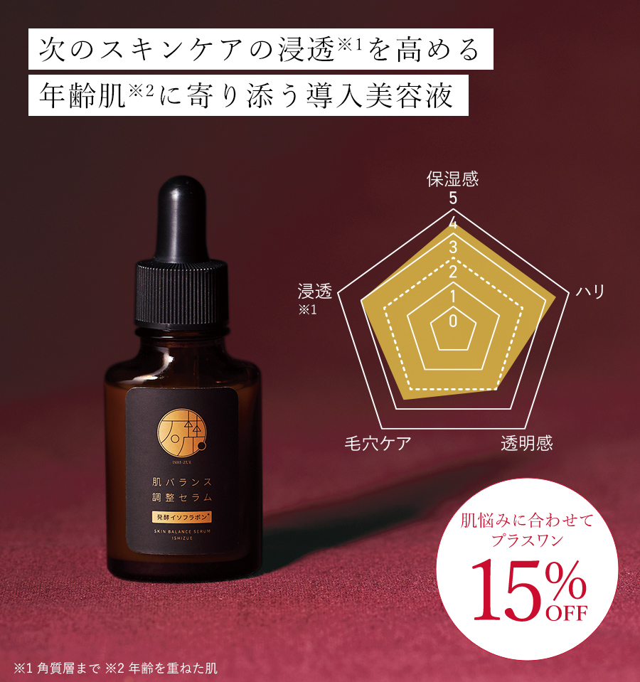 プラスワンアイテム肌バランス調整セラム礎