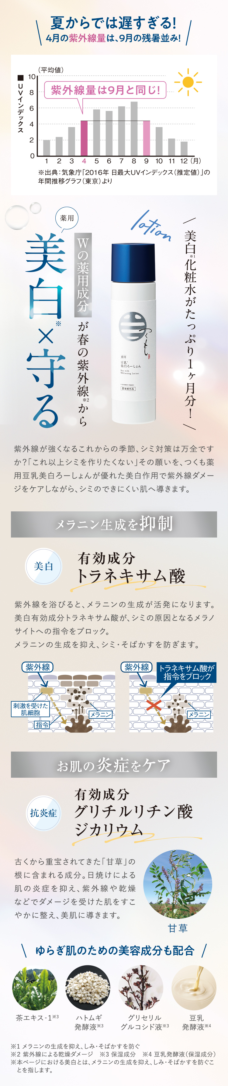 夏からでは遅すぎる！Wの薬用成分が春の紫外線から薬用美白＆守る「美白化粧水」