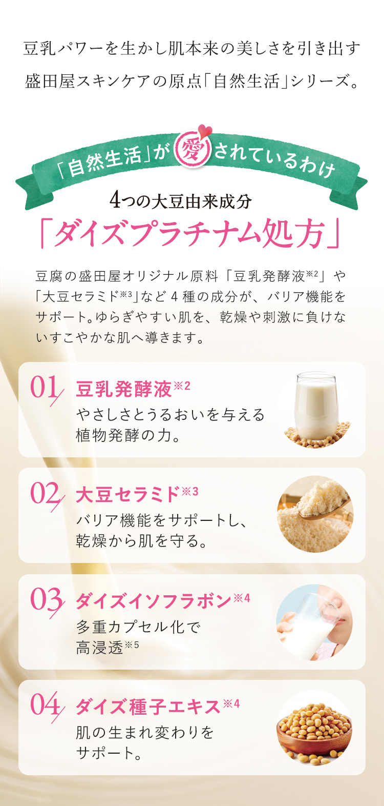 豆乳パワーを生かし肌本来の美しさを引き出す 盛田屋スキンケアの原点「自然生活」シリーズ。「自然生活」が愛されているわけ 4つの大豆由来成分 「ダイズプラチナム処方」