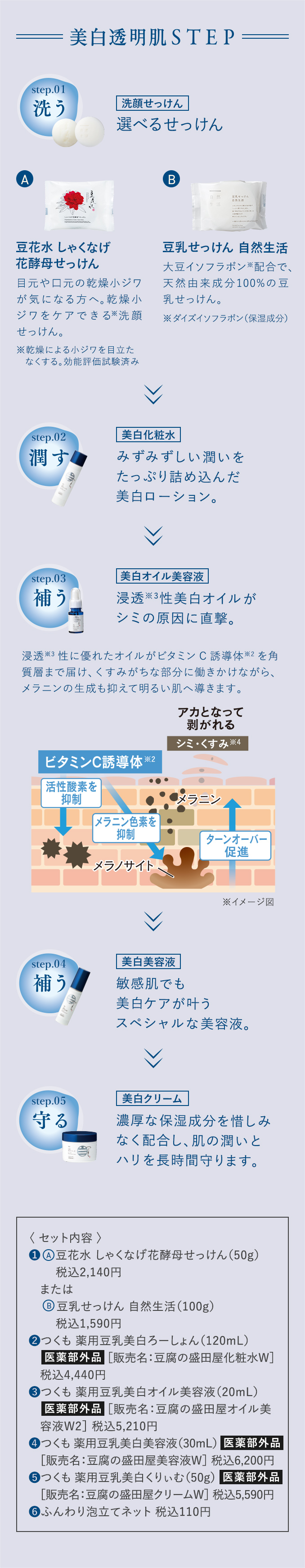 美白透明肌STEP