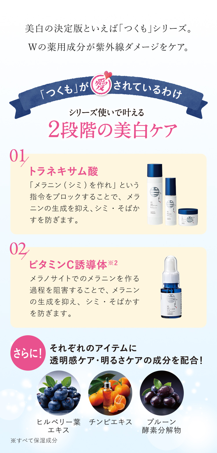 美白※2の決定版といえば「つくも」シリーズ。Wの薬用成分が紫外線ダメージをケア。「つくも」が愛されているわけ シリーズ使いで叶える 2段階の美白ケア