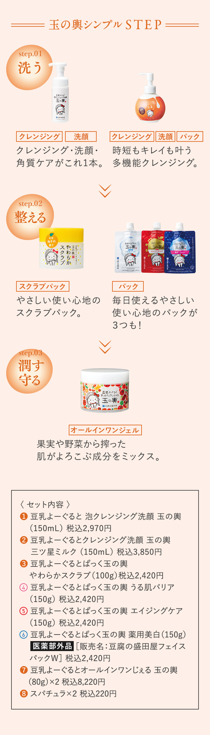 玉の輿シンプルSTEP