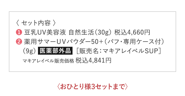 セット内容