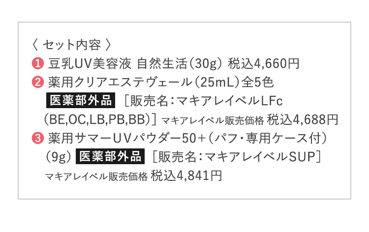 セット内容
