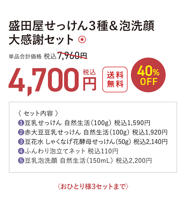 盛田屋せっけん３種&泡洗顔大感謝セット ★ 送料無料 40%OFF 単品合計価格 税込7,960円 → 税込4,700円