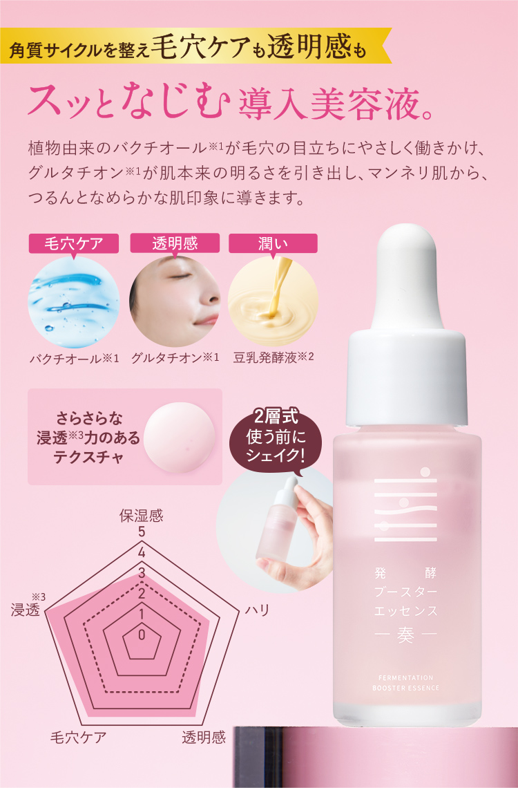 角質サイクルを整え毛穴ケアも透明感も スッとなじむ導入美容液。
