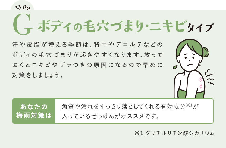 typeGの方は…ボディの毛穴づまり