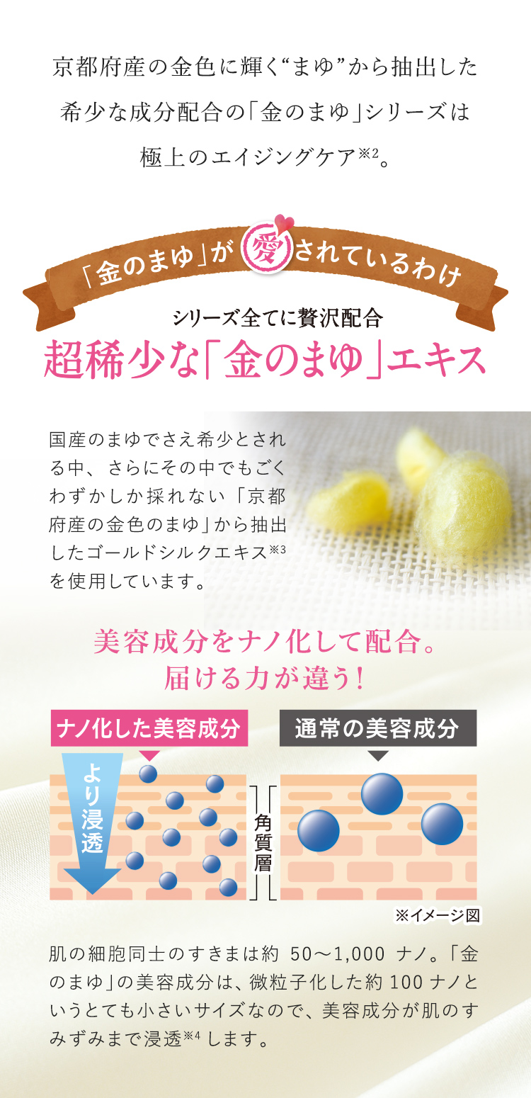 京都府産の金色に輝く“まゆ”から抽出した希少な成分配合の「金のまゆ」シリーズは極上のエイジングケア※2。 「金のまゆ」が愛されているわけ シリーズ全てに贅沢配合 超稀少な「金のまゆ」エキス