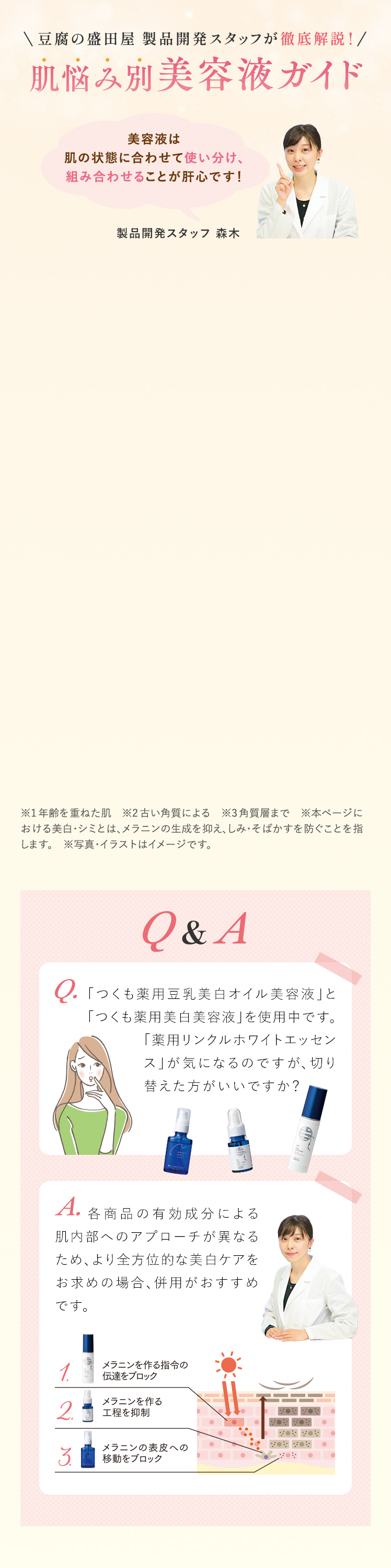 豆腐の盛田屋 製品開発スタッフが徹底解説!肌悩み別美容液ガイド
