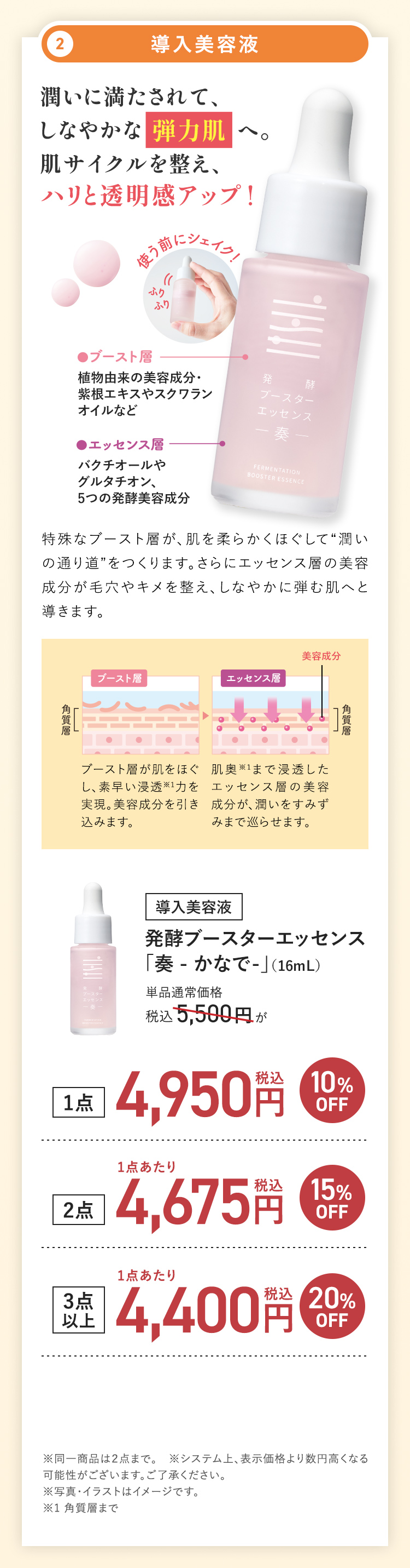 導入美容液 発酵ブースターエッセンス　奏　16mL。通常価格税込5,500円。1点で10%OFF、2点で15%OFF 3点以上で20%OFF。