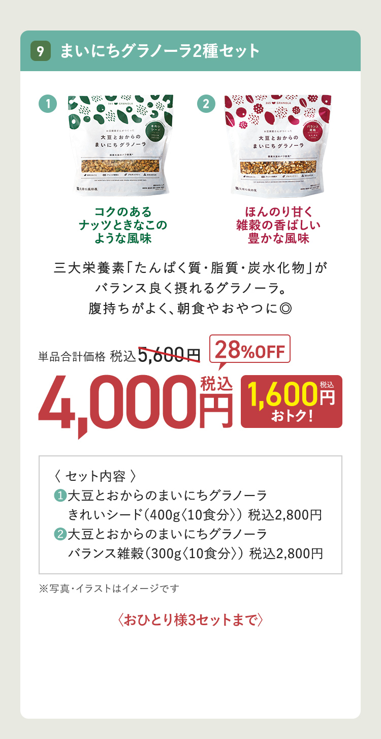 まいにちグラノーラ2種セット 単品合計価格：税込5,600円 → 28%OFF 4,000円（1,600円おトク！）