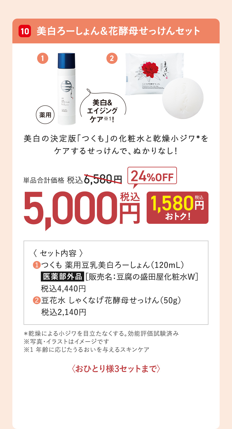 美白ろーしょん&花酵母せっけんセット 単品合計価格：税込6,580円 → 24%OFF 5,000円（1,580円おトク！）