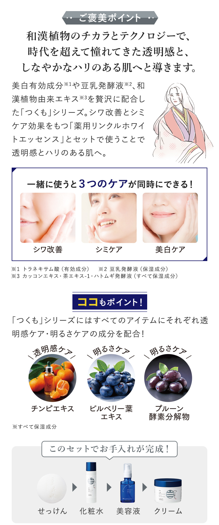 和漢植物のチカラとテクノロジーで、時代を超えて憧れてきた透明感と、しなやかなハリのある肌へと導きます。