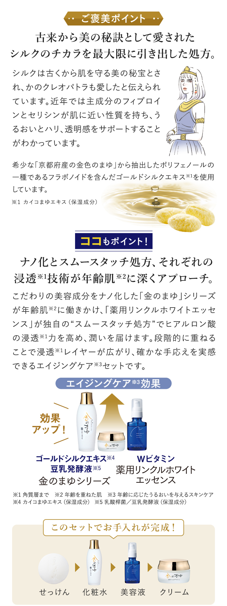 古来から美の秘訣として愛されたシルクのチカラを最大限に引き出した処方。