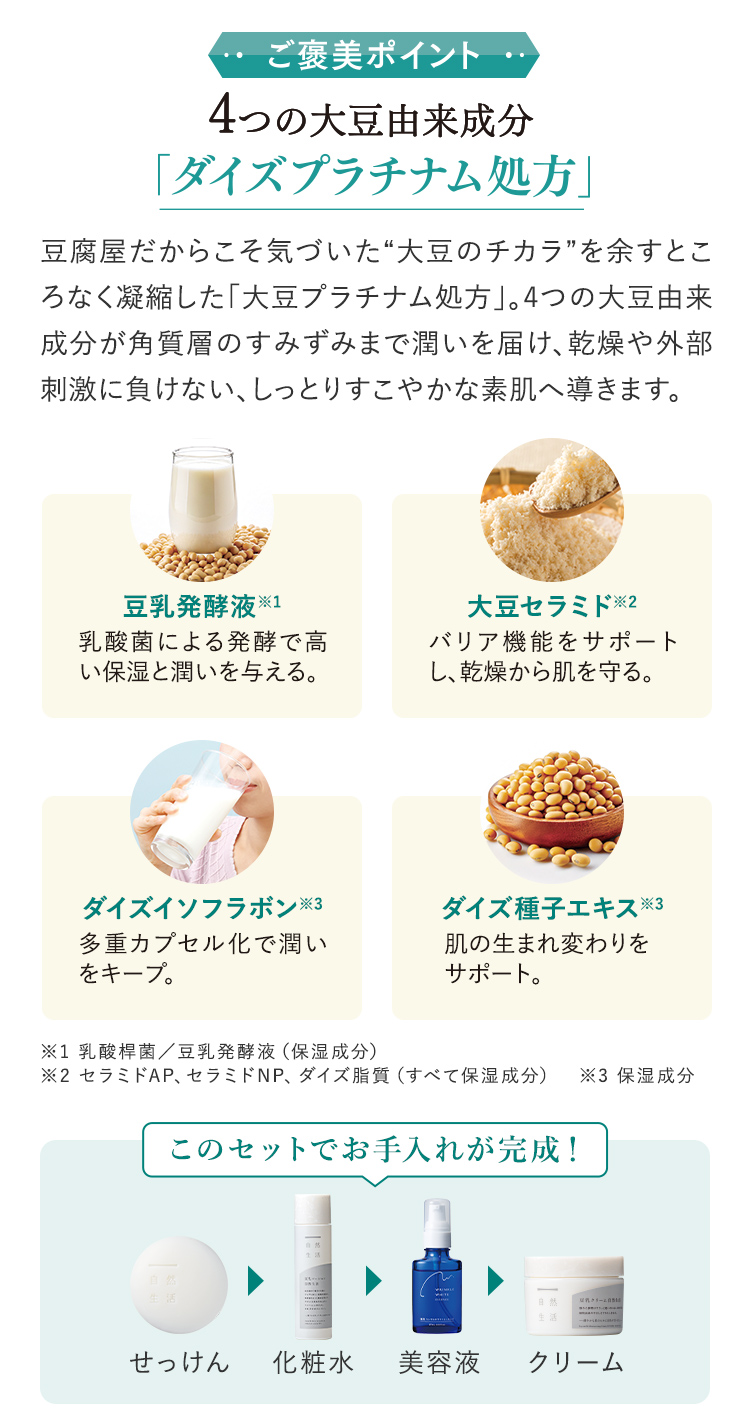 4つの大豆由来成分「ダイズプラチナム処方」