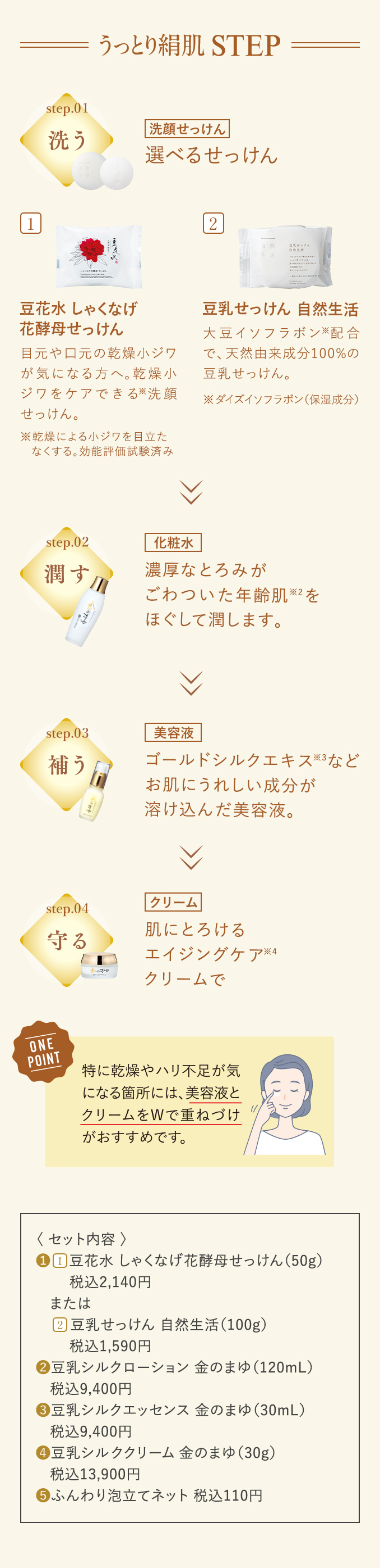 うっとり絹肌 STEP