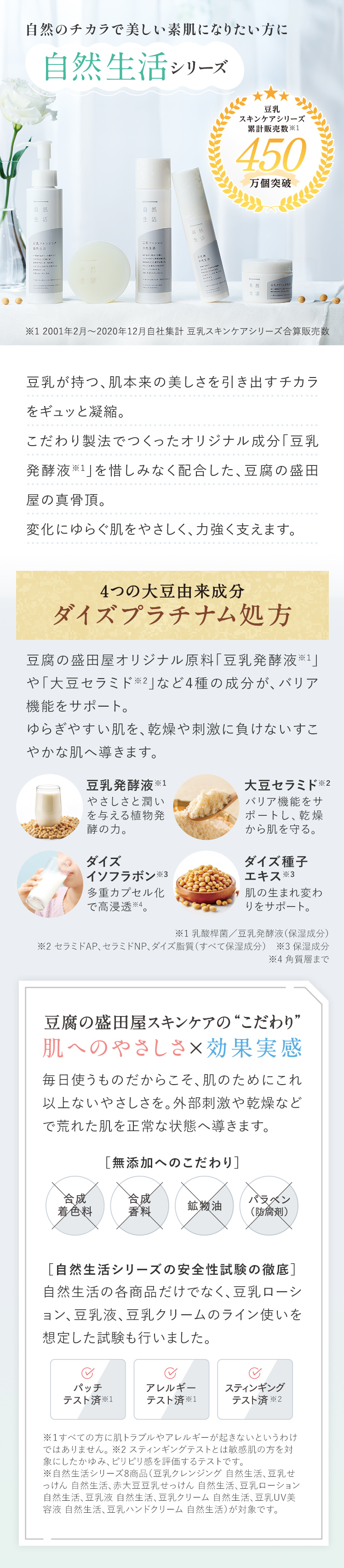 自然のチカラで美しい素肌になりたい方に 自然生活シリーズ 豆乳 スキンケアシリーズ 累計販売数※1 450万個突破 ※1 2001年2月～2020年12月自社集計 豆乳スキンケアシリーズ合算販売数 豆乳が持つ、肌本来の美しさを引き出すチカラをギュッと凝縮。こだわり製法でつくったオリジナル成分「豆乳発酵液※1」を惜しみなく配合した、豆腐の盛田屋の真骨頂。変化にゆらぐ肌をやさしく、力強く支えます。 ※1 乳酸桿菌／豆乳発酵液（保湿成分）