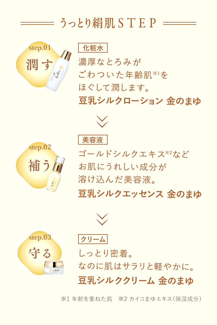 うっとり絹肌STEP step.01 潤す step.02 補う step.03 守る