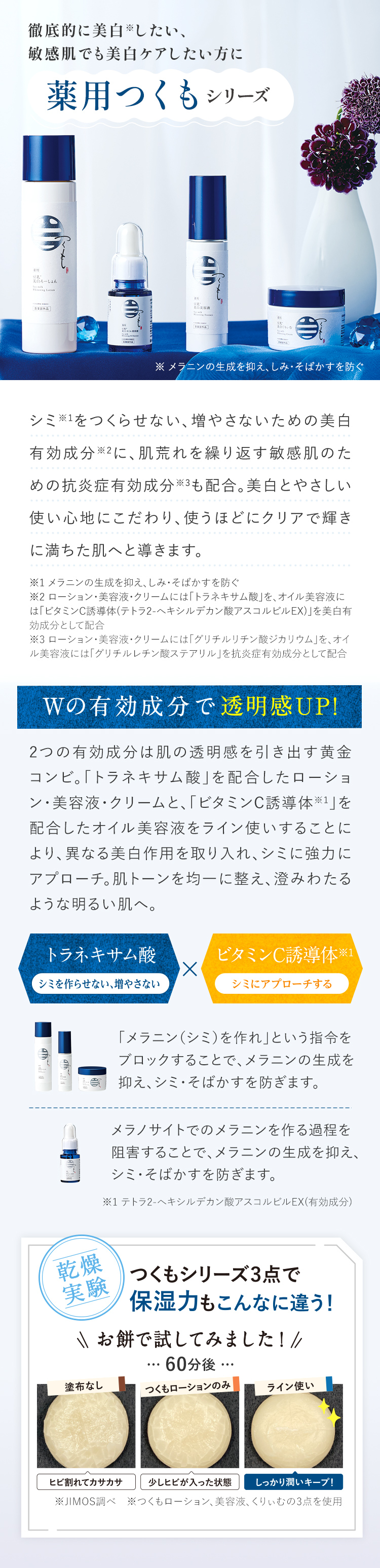 徹底的に美白※したい、敏感肌でも美白ケアしたい方に 薬用つくもシリーズ ※ メラニンの生成を抑え、しみ・そばかすを防ぐ