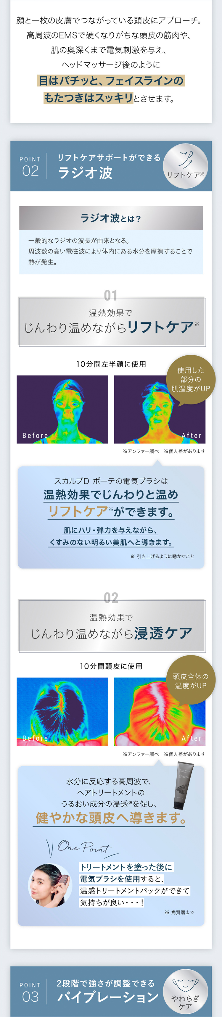 POINT 02 リフトケアサポートができる ラジオ波 POINT 03 2段階で強さが調整できる バイブレーション