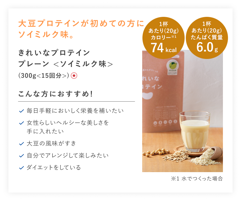 【特別価格】きれいなプロテイン　プレーン