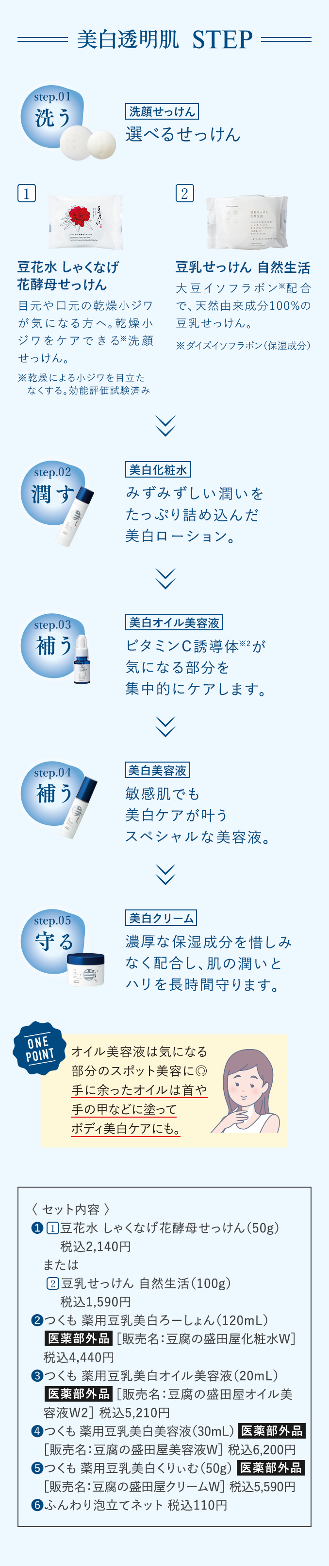 美白透明肌 STEP