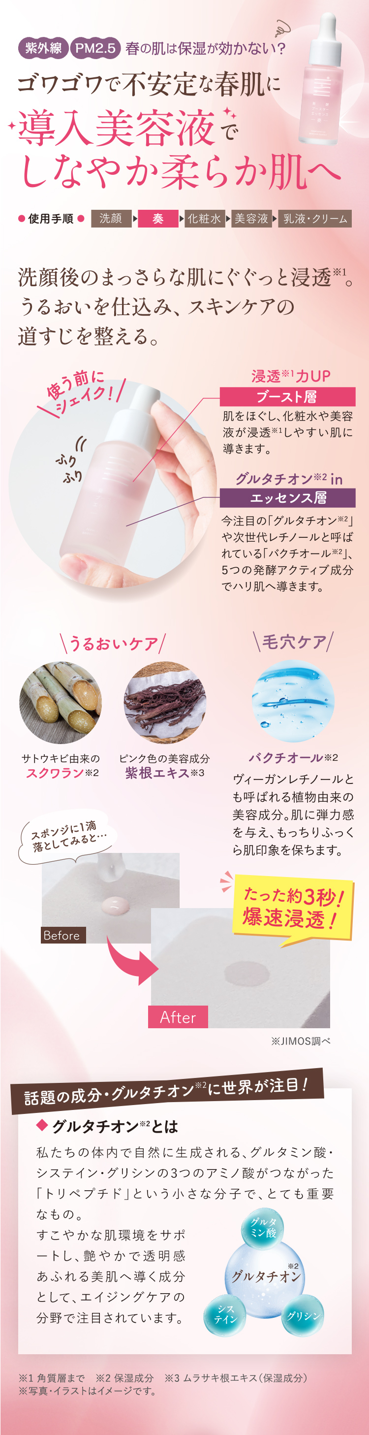 紫外線 PM2.5 春の肌は保湿が効かない? ゴワゴワで不安定な春肌に 導入美容液でしなやか柔らか肌へ