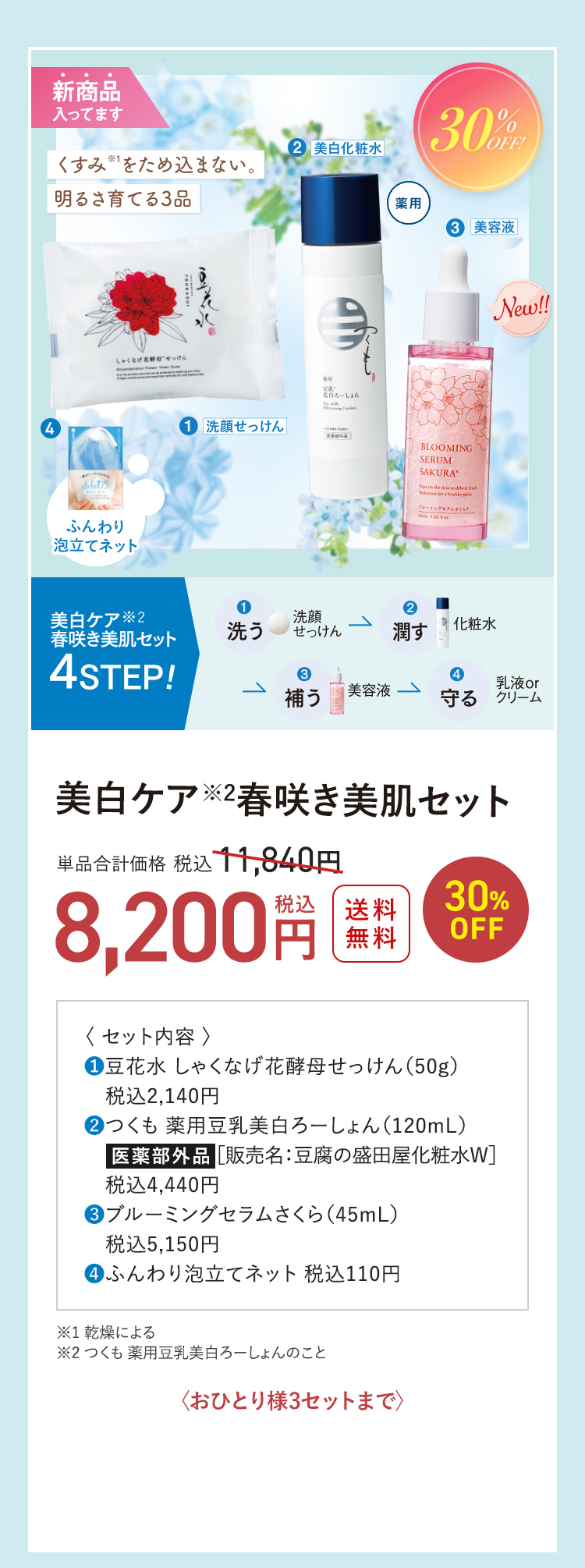 美白ケア※2春咲き美肌セット 送料無料 30%OFF 単品合計価格 税込11,840円→税込8,200円 〈おひとり様3セットまで〉 ※1 乾燥による ※2 つくも 薬用豆乳美白ろーしょんのこと