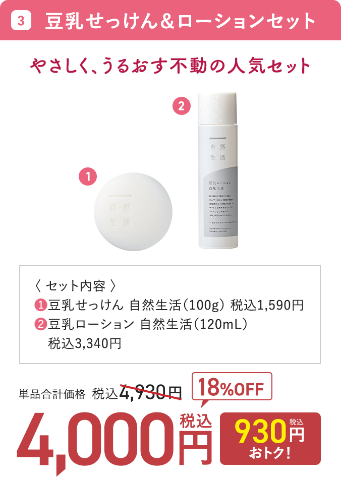 豆乳せっけん＆ローションセット