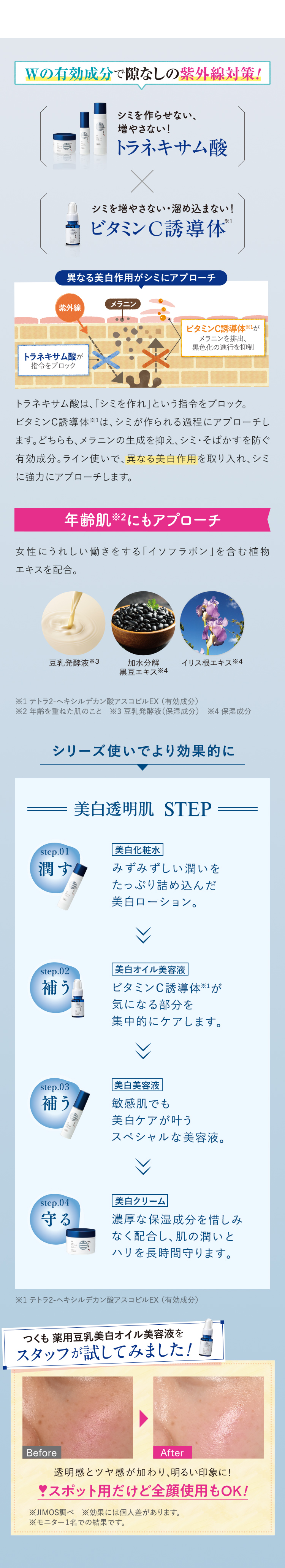 Wの有効成分で隙なしの紫外線対策!