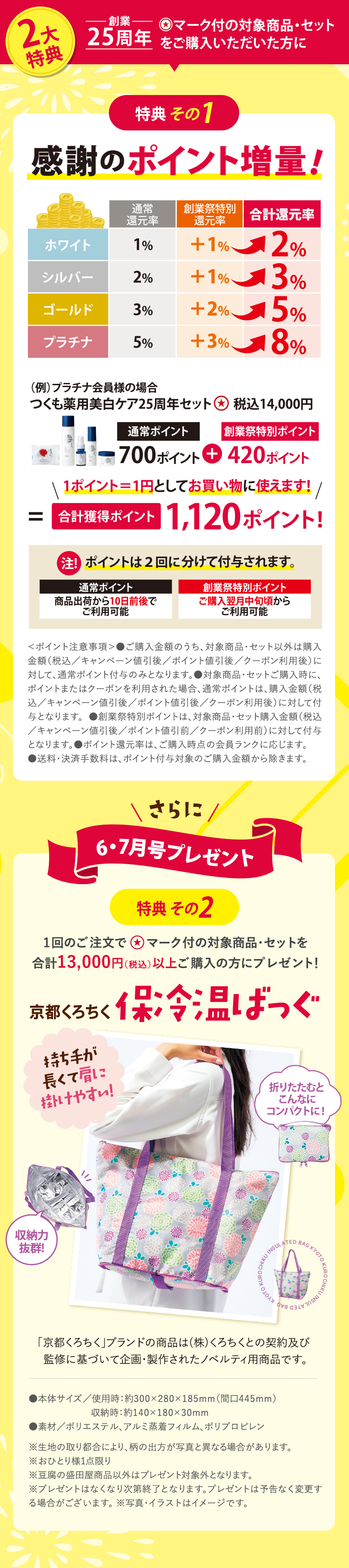 2大特典 創業25周年 対象商品・セットをご購入いただいた方に 特典その1 感謝のポイント増量!  6・7月プレゼント｜1回のご注文で対象商品・セットを合計13,000円（税込）以上ご購入の方に「京都くろちく 保冷温ばっぐ」プレゼント！
