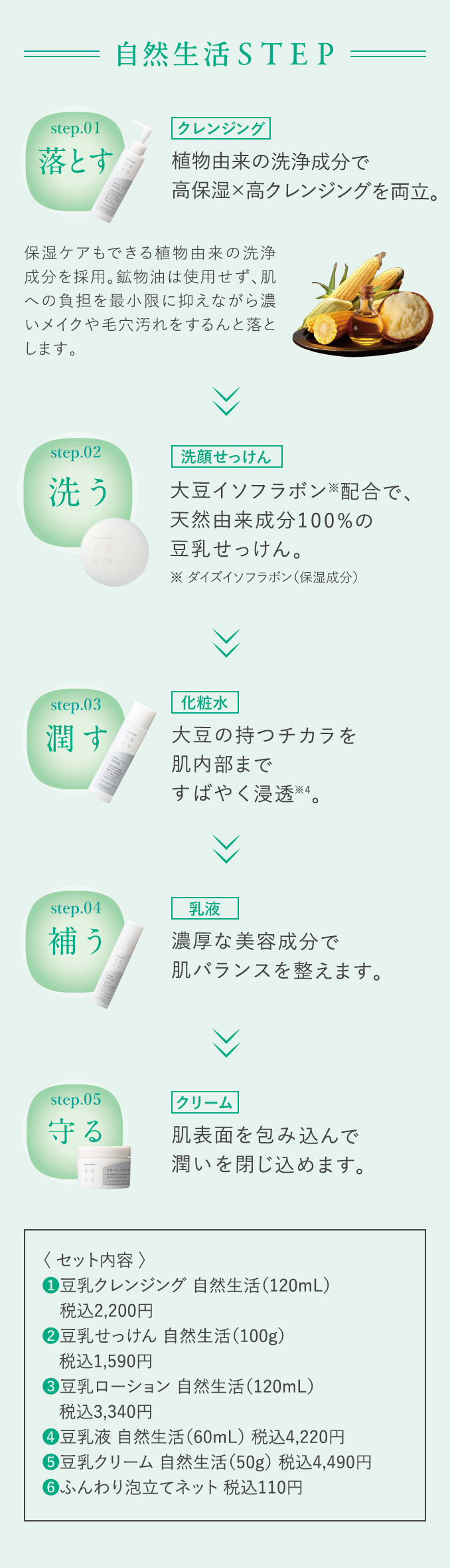 自然生活STEP