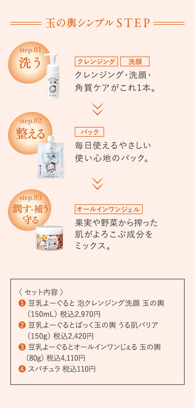 玉の輿シンプルSTEP