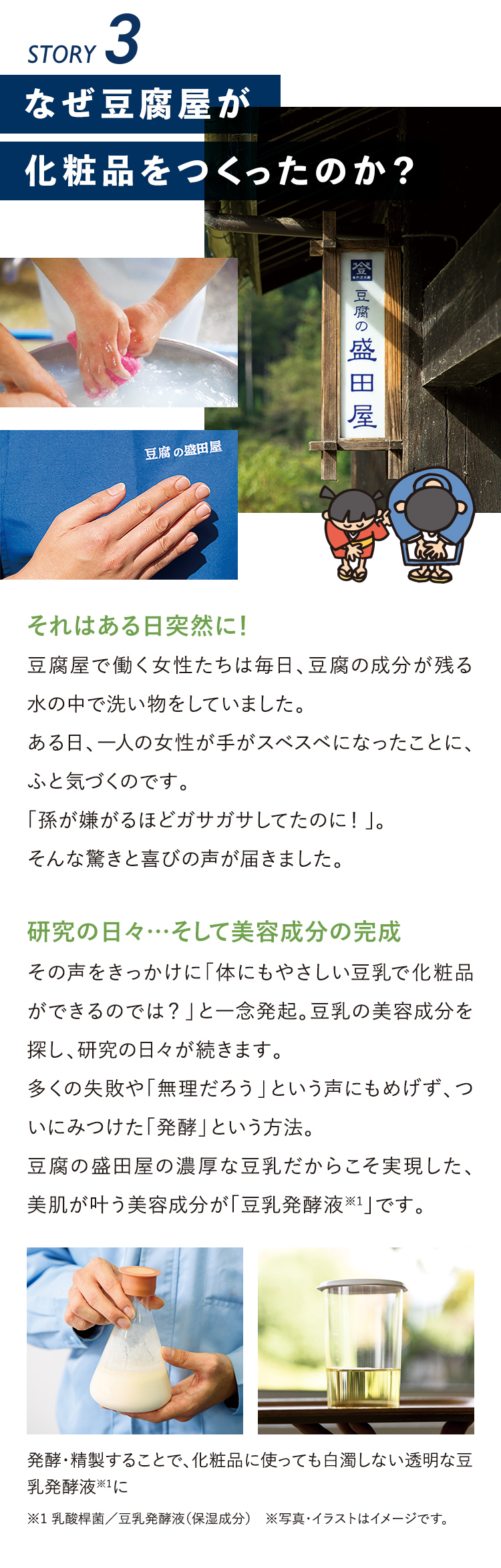 STORY3なぜ豆腐屋が化粧品をつくったのか？