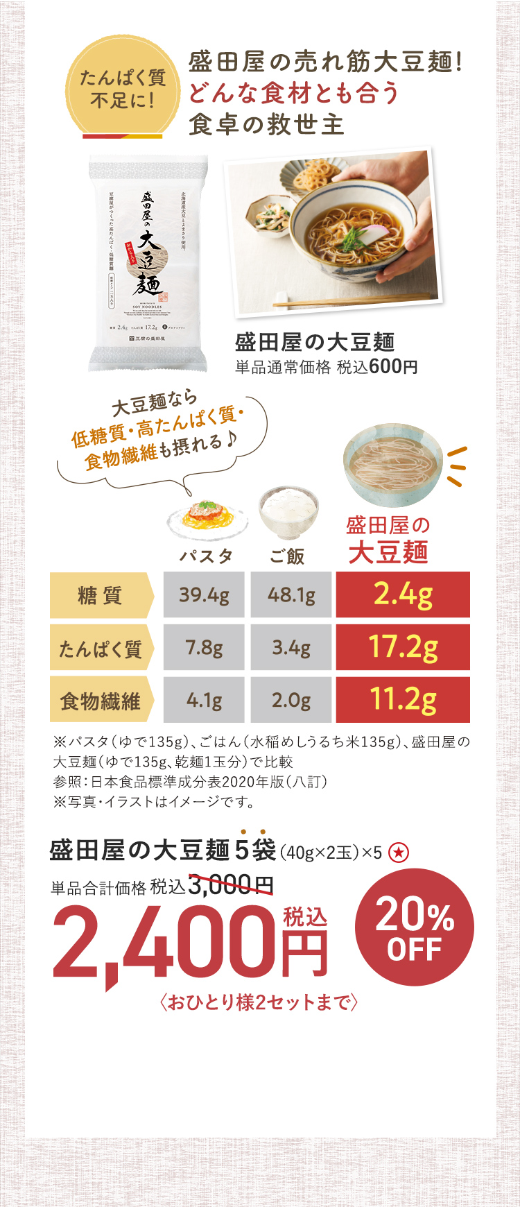盛田屋の売れ筋大豆麺！どんな食材とも合う食卓の救世主