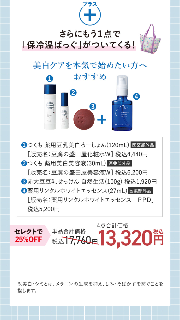 さらにもう１点で「保冷温ばっぐ」がついてくる！