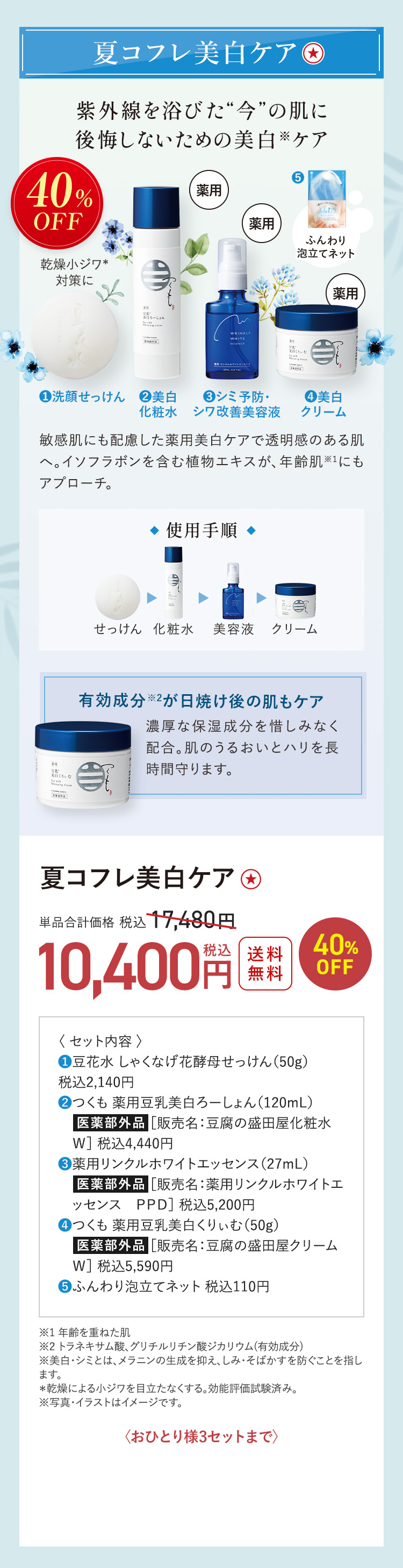 紫外線を浴びた“今”の肌に後悔しないための美白ケア