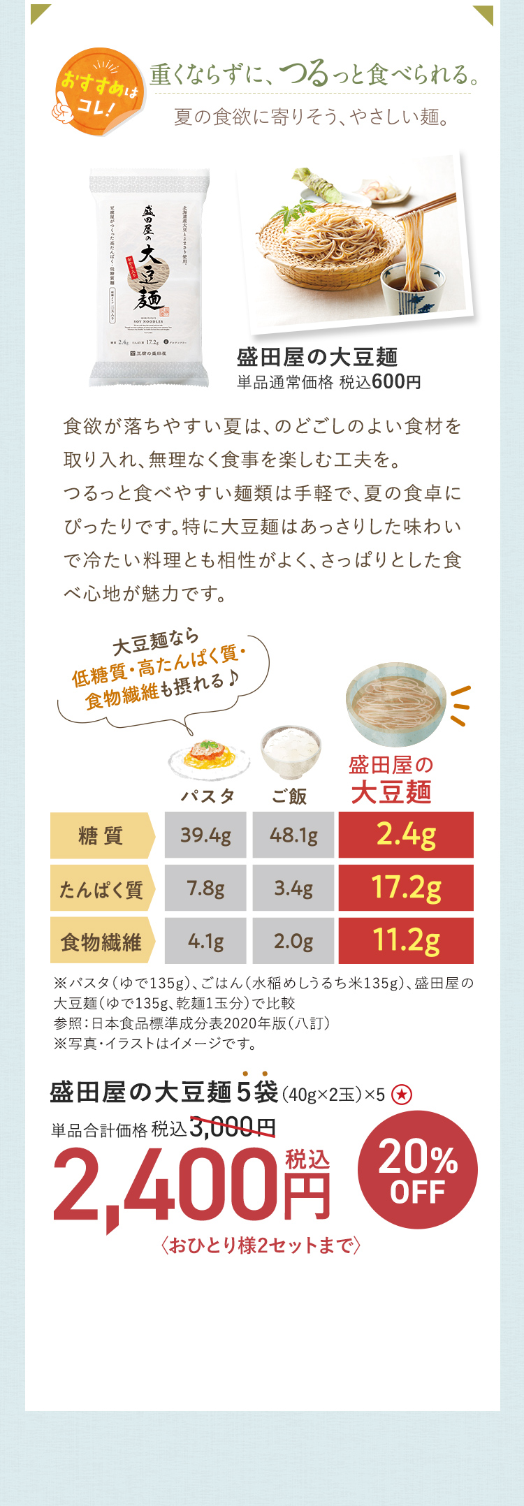 重くならずに、つるっと食べられる。夏の食欲に寄りそう、やさしい麺。盛田屋の大豆麺5袋