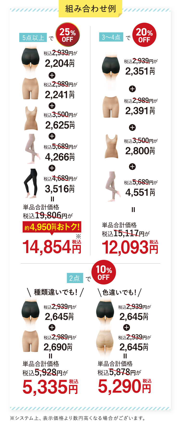 組み合わせ例
