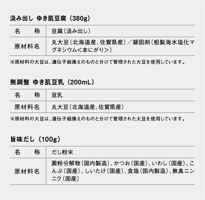 汲み出し ゆき肌豆腐(380g) 名称-豆腐(汲み出し) 原材料名-丸大豆(北海道産、佐賀県産)/凝固剤(粗製海水塩化マグネシウム<本にがり>) ※原材料の大豆は、遺伝子組換えのものと分けて管理された大豆を使用しています。 無調整 ゆき肌豆乳(200mL) 名称-豆乳 原材料名-丸大豆(北海道産、佐賀県産) ※原材料の大豆は、遺伝子組換えのものと分けて管理された大豆を使用しています。 旨味だし (100g) 名称-だし粉末 原材料名-澱粉分解物(国内製造)、かつお (国産)、いわし(国産)、こんぶ(国産)、しいたけ (国産)、食塩(国内製造)、無臭ニンニク(国産)