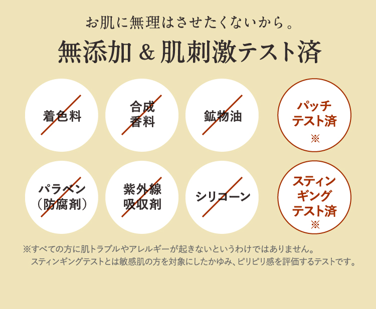 お肌に無理はさせたくないから。無添加＆肌刺激テスト済