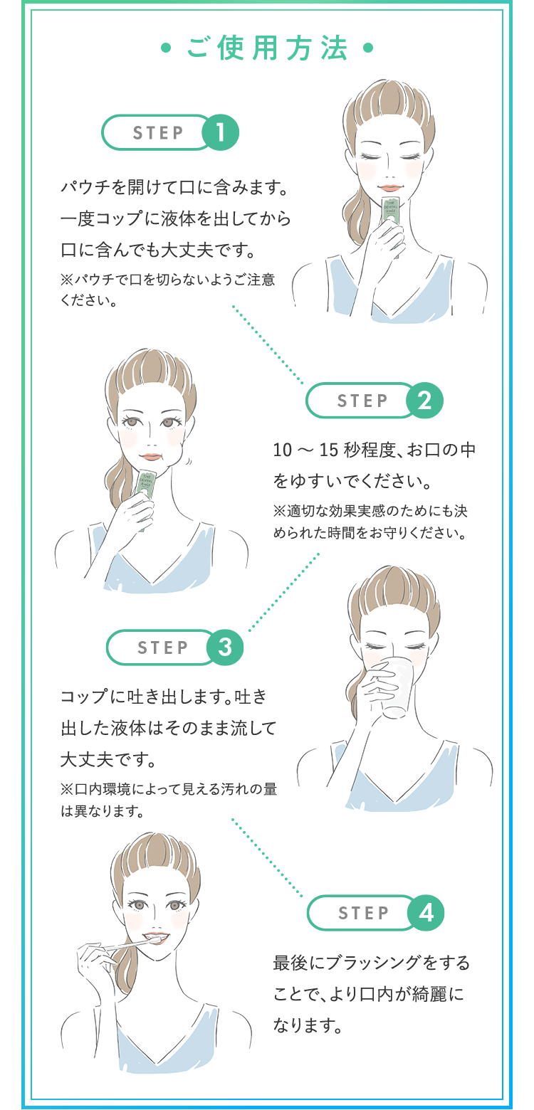 ●ご使用方法● STEP1 パウチを開けて口に含みます。一度コップに液体を出してから口に含んでも大丈夫です。※パウチで口を切らないようご注意ください。 | STEP2 10～15秒程度、お口の中をゆすいでください。※適切な効果実感のためにも決められた時間をお守りください。 | STEP3 コップに吐き出します。吐き出した液体はそのまま流して大丈夫です。※口内環境によって見える汚れの量は異なります。 | STEP4 最後にブラッシングをすることで、より口内が綺麗になります。