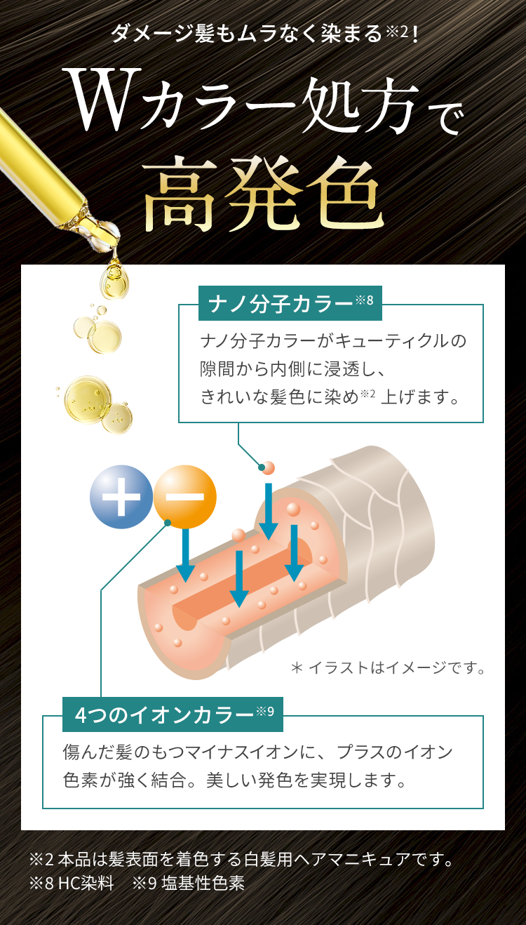 Wカラー処方で高発色