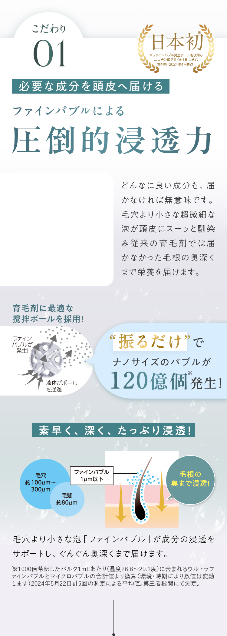 こだわり01 ファインバブルによる圧倒的浸透力