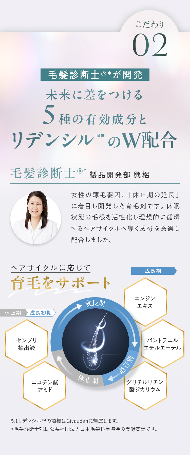 こだわり02 未来に差をつける5種の有効成分とリデンシルのW配合