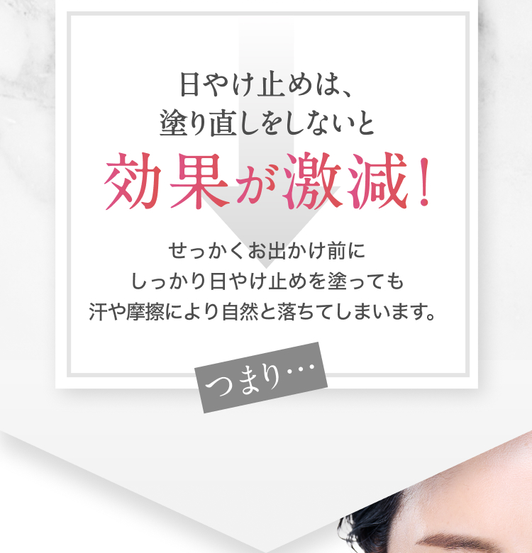 日やけ止めは、塗り直しをしないと効果が激減！ せっかくお出かけ前にしっかり日やけ止めを塗っても汗や摩擦により自然と落ちてしまいます。 つまり…